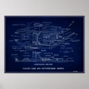 Suche nach hoover poster Seemeer