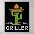 Suche nach grill spaß poster Grillen
