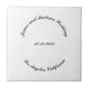 Suche nach name fliesen Jede person