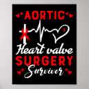 Suche nach operationen poster Gesundheit