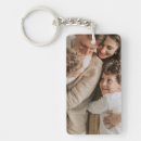 Suche nach familienbild schlüsselanhänger Für sie/ihn