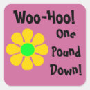 Suche nach diät aufkleber Gewichtsverlust