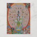 Suche nach bodhisattva postkarten Tibetisch