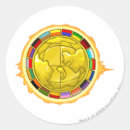 Suche nach neopren aufkleber Logo