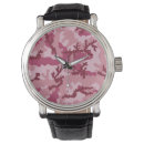 Suche nach militär uhren Für alle