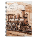Suche nach lokomotiven kleine notizbücher Transport