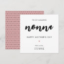 Suche nach der tag der mutter karten Personalisiert