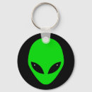 Suche nach grünes auge schlüsselanhänger Alien