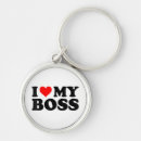 Suche nach boss schlüsselanhänger Manager