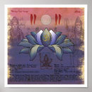 Suche nach ajna chakra poster Yoga