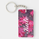 Suche nach ahorn schlüsselanhänger Rot