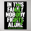 Suche nach krankheiten poster Bewusstsein