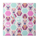 Suche nach aquamarine farbe fliesen Retro