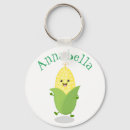 Suche nach tanzen schlüsselanhänger Für kinder