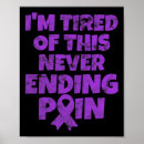 Suche nach migräne poster Fibro