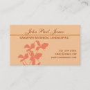 Suche nach botanische illustration visitenkarten Blumenmuster