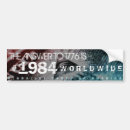 Suche nach globalismus Welt