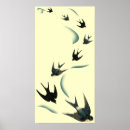 Suche nach schwalbe poster Vogelkunst