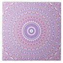 Suche nach groovy fliesen Böhmisch