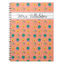 Suche nach bäcker kleine notizbücher Lehrer