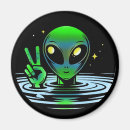 Suche nach außerirdisch magnete Extraterrestrisch
