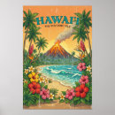 Suche nach insel von hawaii poster Aloha