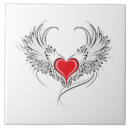 Suche nach angel fliesen Heilig