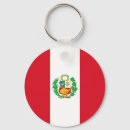 Suche nach inka schlüsselanhänger Spanisch