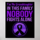 Suche nach ursachen poster Alzheimer ursache