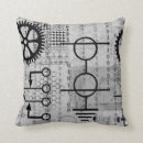 Suche nach binäre kissen Technologie