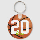 Suche nach schauer schlüsselanhänger Für ihn