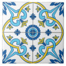 Suche nach azulejo fliesen Geometrisch
