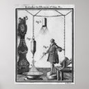 Suche nach experimentieren kunst Physiker