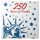 Suche nach alles gute zum geburtstag fliesen Usa