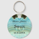 Suche nach cool trendy schlüsselanhänger Stylish