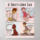 Suche nach toiletten poster Haustiere