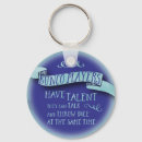 Suche nach knopf schlüsselanhänger Band