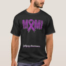 Suche nach multifunktions tshirts Kriegerin