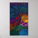 Suche nach bloß poster Baum