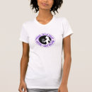 Suche nach tnt tshirts Ausbildung