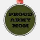 Suche nach wir armee ornamente Militär