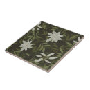 Suche nach stoffe fliesen Schwarz