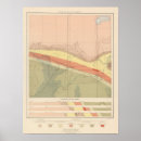 Suche nach geologie poster Fuß