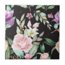 Suche nach shabby fliesen Mädchenhaft