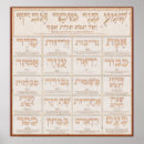 Suche nach hebräische bibel poster Torah
