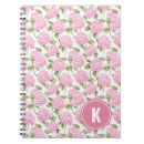 Suche nach wedding kleine notizbücher Muster