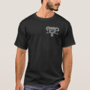 Suche nach feminis tshirts Uterus