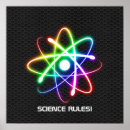 Suche nach wissenschafts poster Für ihn