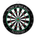 Suche nach trinken dartscheiben Für alle