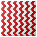 Suche nach zickzackmuster untersetzer Keramik